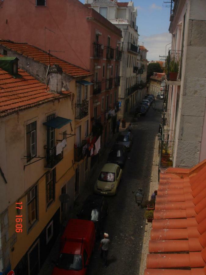 Inglesinhos Loft